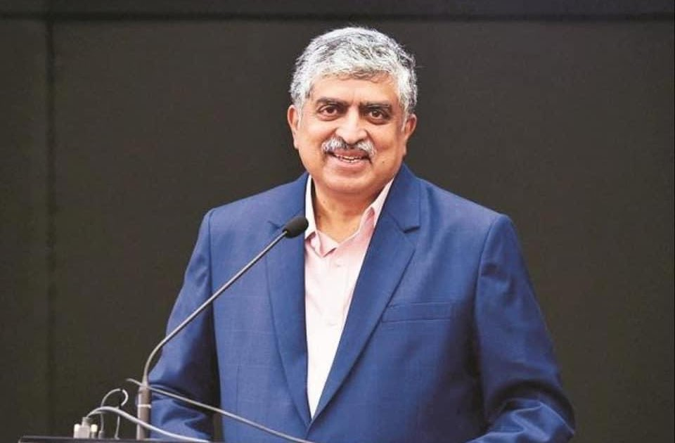 Top 5 Karnataka investors 2026