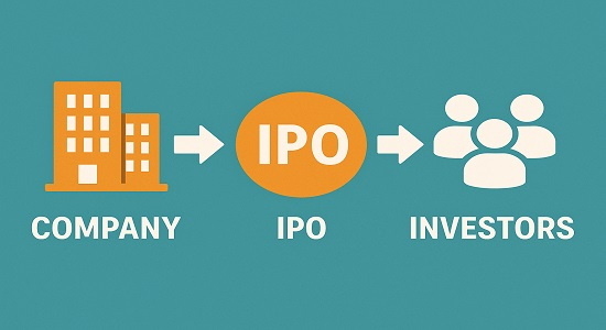 IPO Apply ಹೇಗೆ ಮಾಡುವುದು? 