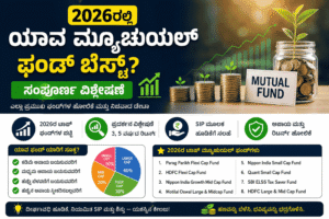 ಹೂಡಿಕೆಗೆ ಯಾವ ಮ್ಯೂಚುಯಲ್ ಫಂಡ್ ಬೆಸ್ಟ್? 2026