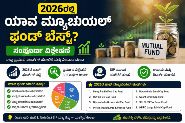 ಹೂಡಿಕೆಗೆ ಯಾವ ಮ್ಯೂಚುಯಲ್ ಫಂಡ್ ಬೆಸ್ಟ್? 2026
