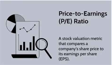 PE Ratio ನೋಡಿ ಷೇರು ಖರೀದಿಸುತ್ತೀರಾ? 