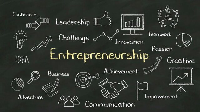 The Foundery ಮೂಲಕ Startup ಆರಂಭಿಸುವುದು ಹೇಗೆ?