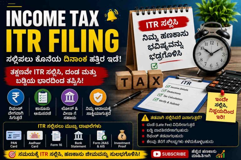 Income Tax ITR Filing Last Date 2026