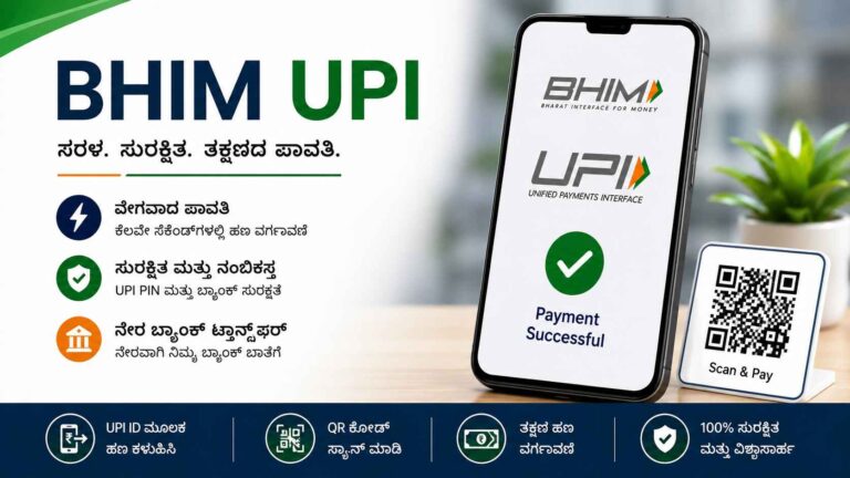 BHIM UPI ಎಂದರೇನು? ಬಳಸುವ ವಿಧಾನ, ಪ್ರಯೋಜನಗಳು