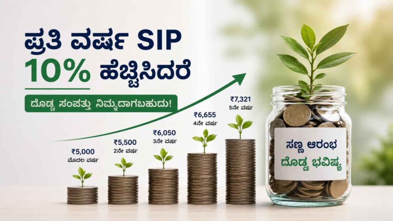 ಪ್ರತಿ ವರ್ಷ SIP 10% ಹೆಚ್ಚಿಸಿದರೆ ಏನಾಗುತ್ತದೆ?