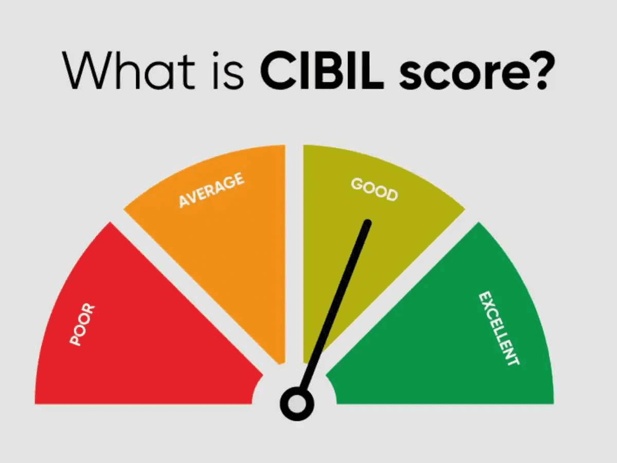 What is the good cibil score for home loan