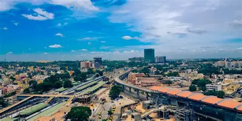 ಭಾರತದ ರಿಯಲ್ ಎಸ್ಟೇಟ್‌ನಲ್ಲಿ ಭವಿಷ್ಯ