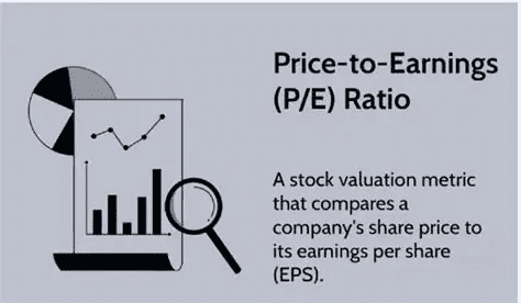 PE Ratio ನೋಡಿ ಷೇರು ಖರೀದಿಸುತ್ತೀರಾ? 