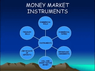 Money Market Instruments ಎಂದರೇನು? 